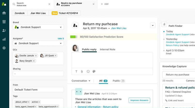 zendesk pricing support