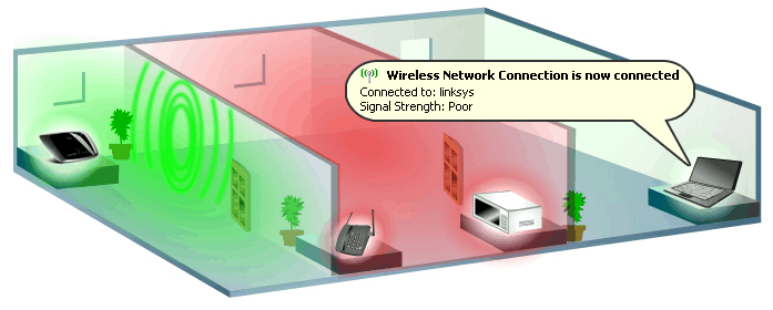 How to Create a Wi-Fi Heatmap for Network Analysis, Better